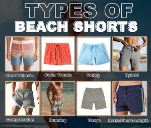 Pantalones cortos de playa de secado rápido de talla grande con etiqueta privada sólida High Street de sublimación personalizada con cordón elástico de bolsillo para hombres - Product Image 2