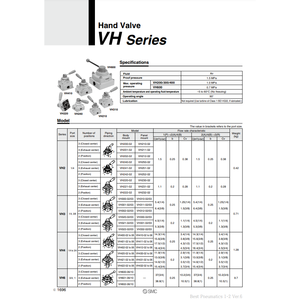 Vannes de commande pneumatiques SMC Valve manuelle VH211-02 - Product Image 1