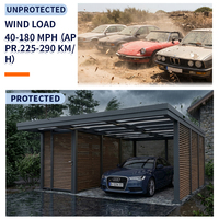 Abri de voiture de luxe en aluminium haut de gamme avec persiennes anti-UV pour jardins résidentiels modernes
