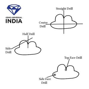 Cuentas de esmeralda natural talladas a mano en forma de nube, cuentas sueltas de esmeralda tallada para la fabricación de joyas, cristal a granel 8x12mm - Product Image 6
