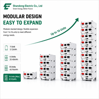 Batterie Rack 200 kWh Haute Tension LiFePO4 500-1000V Système de Stockage d'Énergie Domestique CAN RS485 BMS