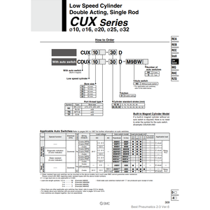 SMC Pneumatics Low Speed CUX16-20D Cylinder <b>Pneumatic</b> <b>Parts</b> - Product Image 2