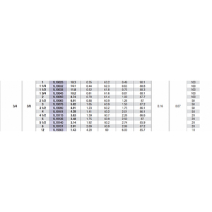 Muelle de compresión Mollificio Bordignon Purple Die de 1L, sección transversal ovalada, con carga extra ligera, diámetro: 3/4, diámetro del varillaje: 3/8 - Product Image 6