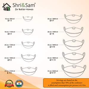 Kadhai à martelage profond avec couvercle en acier inoxydable triplement gravé Pro Cookware - Product Image 2