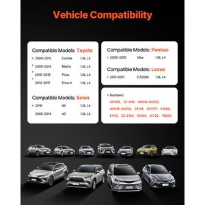 Juego de 6 Bobinas de Encendido Compatibles para Dodge Grand Caravan Charger Durango Journey Avenger Jeep Cherokee - Product Image 5