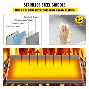 Piastra Rettangolare Universale in Acciaio Inox 32'' X 17'' con 2 Manici e Scanalature per Grasso, per Barbecue a Carbone/Gas - Product Image 4