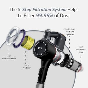 CordZero A913 - Aspiradora inalámbrica, 60 minutos de autonomía con batería recargable, ligera, limpieza potente - Product Image 3