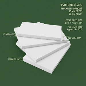 Panneau de meuble pour four encastrable et micro-ondes de marque, en PVC cellulaire ignifuge de qualité alimentaire de 3/4 po pour appareils électroménagers - Product Image 5