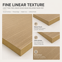 Panneau MDF mélaminé en placage de bois E0 teck clair moderne pour meubles, armoires et décoration intérieure