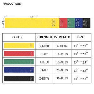 Bandes de résistance en boucle pour les hanches, idéales pour la salle de sport, écologiques, durables, antidérapantes, en tissu polyester. - Product Image 5