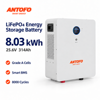 Baterai Lithium Ion Tenaga Surya ANTOFO 8kWh 25.6V 314Ah Terpasang di Dinding Lfp Deep Cycles Penyimpanan Energi Baterai LiFePO4