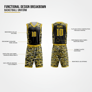 Tenue de basketball haute performance personnalisable avec nom et numéro imprimés – Ensemble complet pour entraînement, ligue et jeux de rue - Product Image 2