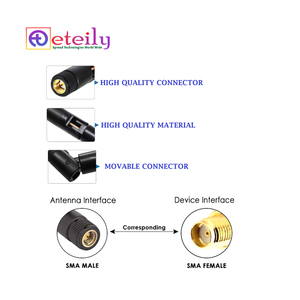 Antenne externe mobile ETEILY ET-3153R-SMMO durable 315 MHz 3 dBi en caoutchouc pour connecteur SMA, profil bas, communication externe - Product Image 2