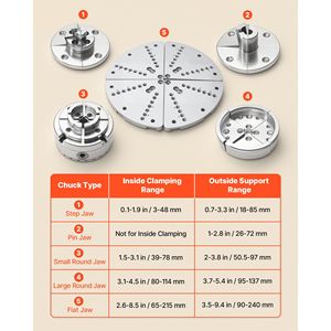 Set di mandrini per tornio da legno pneumatici da 4 pollici, autocentranti a 4 griffe, con adattatore filettato da 1 pollice x 8 TPI, 5 pezzi, ganasce rotonde/piatte - Product Image 3