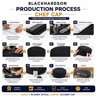 Casquettes de chef OEM personnalisées en gros, casquettes de boulanger pour hommes et femmes, couvre-chefs professionnels de cuisine, accessoires brodés