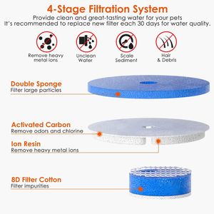 Dispensador de Agua Automático Eléctrico para Perros y Gatos de 2L/67.6Oz, Bebedero de Acero Inoxidable para Mascotas, Suministros para Animales Pequeños - Product Image 2