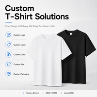 T-shirts vierges personnalisés en gros OEM ODM – T-shirts unis à col rond, directement de l'usine, avec logo et emballage personnalisés pour hommes