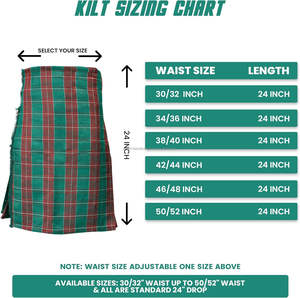 Kilt Escocés Auténtico de Alta Calidad con Patrón de Tartán Nacional Galesa para Hombre, Material de Lana, Tela Personalizada, Gran Venta 2026 - Product Image 6