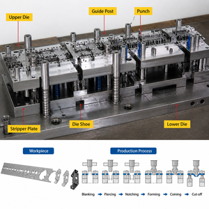 Outil de poinçonnage progressif pour pièces en cuivre - Product Image 1