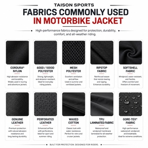 Premium 100% Cotton Breathable Windproof Hooded Motor <b>Bike</b> <b>Jacket</b> 240g Maroon Black Grey Panelled Custom Logo Racing Protective - Product Image 2
