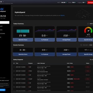 Sistema Generador de Hidrógeno para Equipos de Hidrógeno Renovable, Generador de Hidrógeno con Celda de Combustible de 2kW, Sistema de Producción de H2 a Escala de Laboratorio - Product Image 6