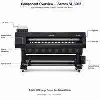 Impresora Eco-Solvente de 3.2M para Interiores, para Pancartas Enrollables, Adhesivos Decorativos, Impresora de Formato Grande I3200 DX5 DX7, con Certificación CE y FCC