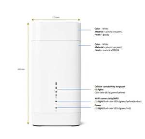 เราเตอร์5G 5862L เร็วขั้นสูง sagemcom พร้อมเทคโนโลยี WiFi 6เพื่อการเชื่อมต่อที่รวดเร็วและเสถียรเป็นพิเศษ - Product Image 5