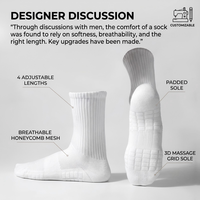 Chaussettes de sport pour hommes avec logo personnalisé, coussin de massage 3D, respirantes, en maille éponge, chaussettes de compression pour la course à pied, le fitness et le sport
