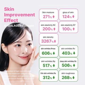 OEM/ODM เจลลี่คอลลาเจนไฟเบอร์แบบแท่ง สำหรับช่วยการนอนหลับและบำรุงผิวขาว ลดเลือนริ้วรอย ผลิตภัณฑ์ความงาม เกรดอาหารเพื่อสุขภาพ - Product Image 5