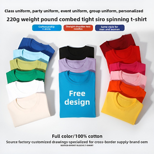 เสื้อยืดคอกลมผ้าฝ้ายถักน้ำหนัก 220 กรัม ทรงปกติสำหรับผู้ชาย ขายส่ง เสื้อเปล่าเนื้อหนา แห้งเร็ว ระบายอากาศได้ดี พร้อมสกรีนลาย - Product Image 2