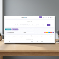 Perangkat lunak POS ritel penagihan Online dengan integrasi pihak ketiga dan kustomisasi untuk pertumbuhan bisnis internasional dan kesuksesan