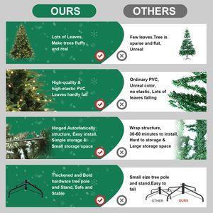 Sapin de Noël artificiel pré-éclairé de 1,80 m, 2056 pointes en PE et PVC, 400 lumières incandescentes UL, sapin de Noël de qualité supérieure - Product Image 4