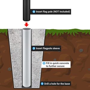 ปลอกเสาธง PVC สำหรับ20FT/25FT/30FT อุปกรณ์เสริมสำหรับจัดแสดง - Product Image 4