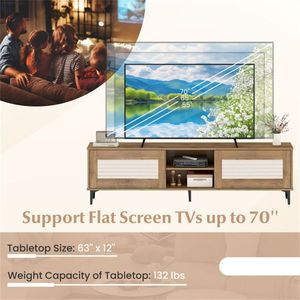 63\" Entertainment Center <b>Open</b> Shelves and 5 Metal Legs TV Console with Cable Management Product Category TV Stands - Product Image 5