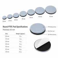 Glissières de chaise de bureau en PTFE autocollantes de 30 mm, patins pour pieds de meubles, pour déplacement sur sols durs