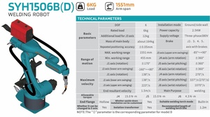 SooYee SYH1506B Brazo Robótico Industrial de 6 Ejes, Carga Útil de 6 kg, Alcance de 1551 mm, Manipulador Robótico de Alta Precisión para Soldadura y Manipulación Automática - Product Image 4