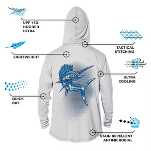 Sweat-shirts légers anti-humidité, vêtements de camouflage, masques, pulls, chemises de chasse et de pêche - Product Image 3