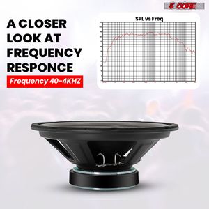 Subwoofer di Ricambio per DJ PA da 10 Pollici, 600W di Picco, 8 Ohm - Product Image 3