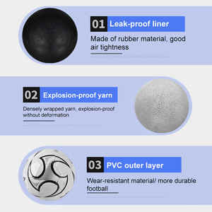 ลูกฟุตบอล T2 INTERNATIONAL พรีเมียม ผลิตจากหนังสังเคราะห์ PU คุณภาพสูง น้ำหนักเบา ทนทาน เป็นมิตรกับสิ่งแวดล้อม 32 แผ่น เหมาะสำหรับใช้งานกลางแจ้ง - Product Image 5