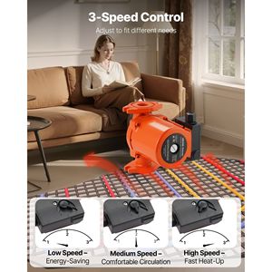 Pompa di Ricircolo in Ghisa 0011-BF4-J, 33 GPM, AC 120V, 33 ft, per Acqua Calda, Connessione Flangiata 1-1/4 per Sistemi di Caldaie - Product Image 5