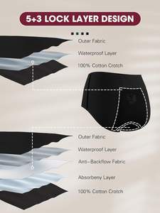 Ropa Interior Menstrual para Mujer con Tecnología de Absorción de Humedad, Flujo Transpirable, Algodón Suave Elástico, Cobertura Estable en la Cintura, OEM ODM - Product Image 3