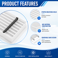 Grille de ventilation linéaire en aluminium robuste rouge pour systèmes CVC, vente en gros d'usine