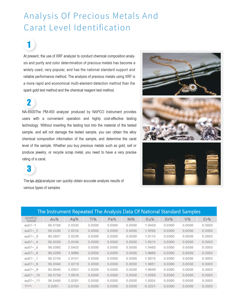 Fluorescência De Raios X De Nitão (XRF) Analisador De Metal XRF Portátil Novo Modelo Máquina De Teste De Pureza De Teste De Ouro Testador De Metal - Product Image 6