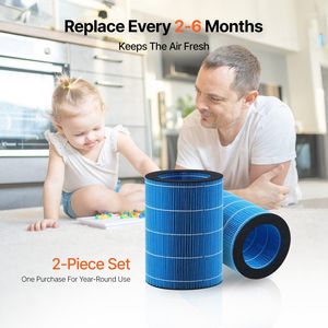 Paquete de 2 filtros de repuesto para humidificador evaporativo BZT 234 de 5L, fácil instalación, uso doméstico - Product Image 6