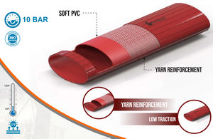 Tuyau de distribution d'eau à plat en PVC durable à usage moyen Flexible haute pression Couleurs personnalisées (rouge/bleu/vert/noir) Marque Flexima - Product Image 5