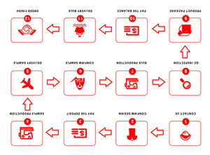 Chaqueta estilo Letterman de tela suave con cierre de broches, estilo cómodo para moda urbana, uso al aire libre y uso diario. - Product Image 4