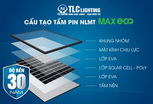 50W MAX Aluminum LED Eco-Friendly <b>Solar</b> Floodlight High Brightness IP66 with TLC Certification Product Genre <b>Solar</b> <b>Flood</b> <b>Lights</b> - Product Image 6