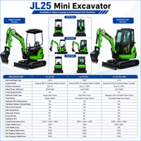 Mini-excavatrice de 2,5 tonnes JL25 Pro avec moteur Kubota, norme EPA Euro 5, et accessoires de pack A.