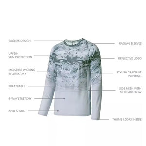 Nueva Camisa de Caza de Invierno para Hombre, Colores Personalizables, Transpirable, Poliéster/Nailon, Gran Venta - Product Image 4