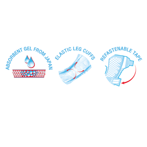 Sanisoft-pañales para adultos Super absorbentes (tipo cinta) (talla M) - Product Image 4